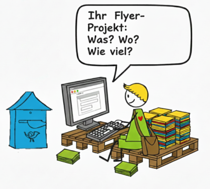 Kontaktieren Sie uns einfach & schnell mit dem Kontaktformular