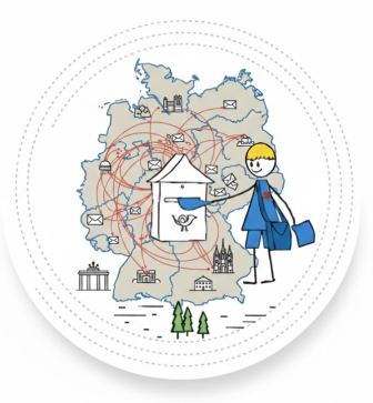 Illustration einer Deutschlandkarte mit Zusteller und Briefkasten, die die flächendeckende Verteilung von Handzetteln und Prospekten symbolisiert